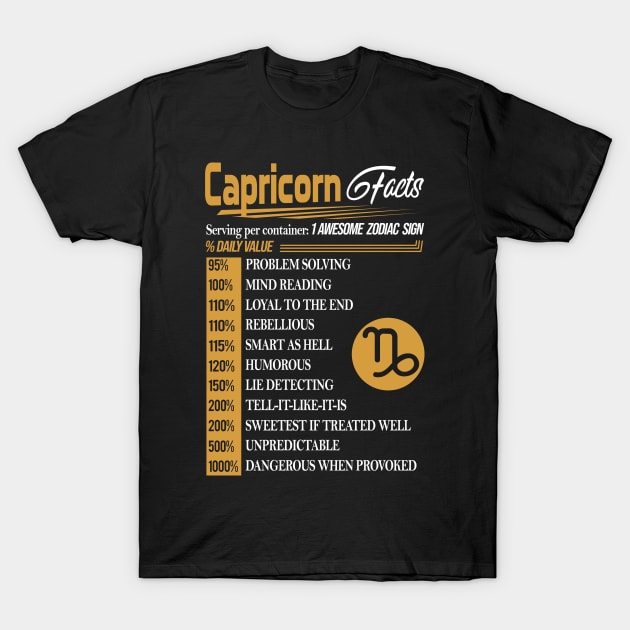 CAPRICORN FACTS T-Shirt by BTTEES